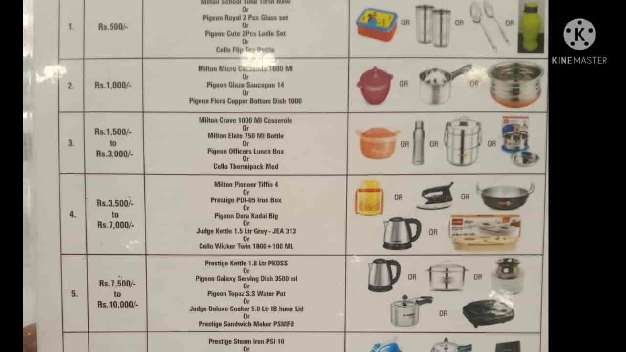 (Items List) GRT Gift Items For Monthly Scheme 2023, Pay Amount